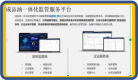 成品油一体化